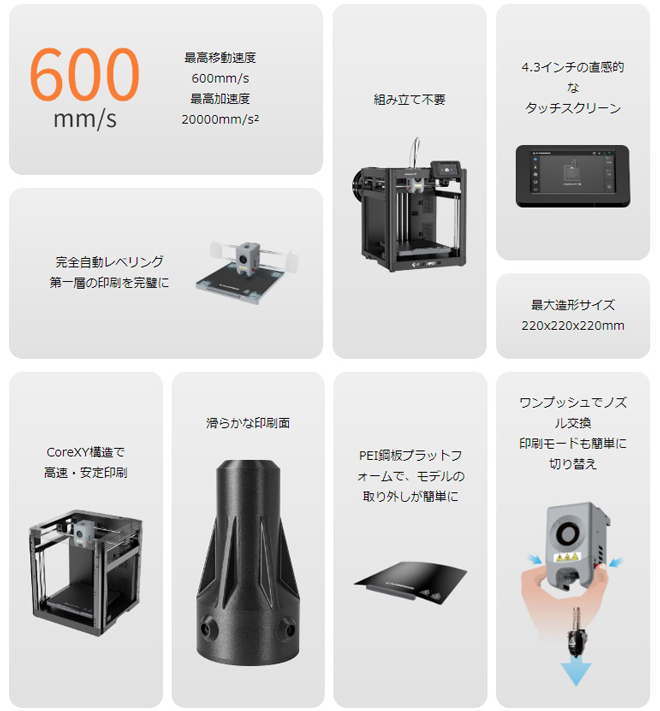 特徴：1.最高移動速度600mm/s 最高加速度20000mm/s² 2.完全自動レベリング第一層の印刷を完璧に 3.組み立て不要 4.4.3インチの直感的なタッチスクリーン付 5.最大造形サイズ220x220x220mm 6.CoreXY構造で高速・安定印刷 7.滑らかな印刷面 8.PEI鋼板プラットフォームで、モデルの取り外しが簡単に 9.ワンプッシュでノズル交換 印刷モードも簡単に切り替え 